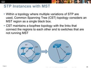 Chapter 4
85© 2007 – 2016, Cisco Systems, Inc. All rights reserved. Cisco Public
STP Instances with MST
 Within a topology where multiple variations of STP are
used, Common Spanning Tree (CST) topology considers an
MST region as a single black box.
 CST maintains a loopfree topology with the links that
connect the regions to each other and to switches that are
not running MST
 