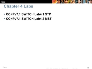 Chapter 4
99© 2007 – 2016, Cisco Systems, Inc. All rights reserved. Cisco Public
 CCNPv7.1 SWITCH Lab4.1 STP
 CCNPv7.1 SWITCH Lab4.2 MST
Chapter 4 Labs
 