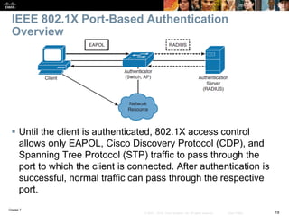 Chapter 7
19© 2007 – 2016, Cisco Systems, Inc. All rights reserved. Cisco Public
IEEE 802.1X Port-Based Authentication
Overview
 Until the client is authenticated, 802.1X access control
allows only EAPOL, Cisco Discovery Protocol (CDP), and
Spanning Tree Protocol (STP) traffic to pass through the
port to which the client is connected. After authentication is
successful, normal traffic can pass through the respective
port.
 