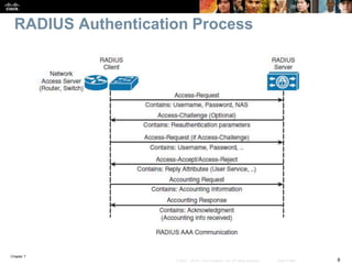 Chapter 7
8© 2007 – 2016, Cisco Systems, Inc. All rights reserved. Cisco Public
RADIUS Authentication Process
 