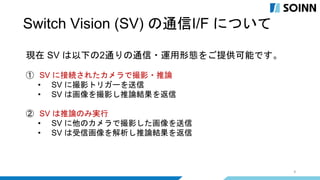 Switch Vision® Module のご案内(1.3)