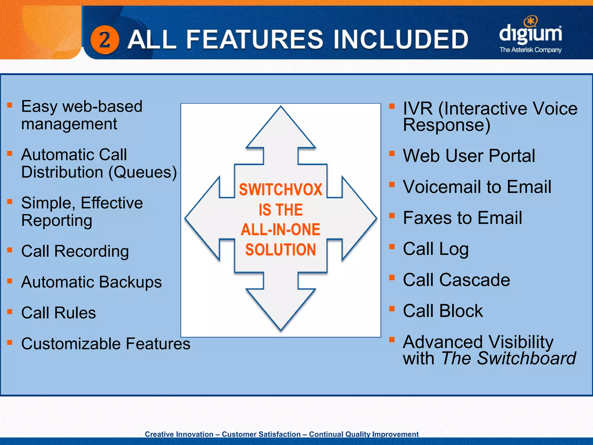 Creative Innovation – Customer Satisfaction – Continual Quality Improvement
 Easy web-based
management
 Automatic Call
Distribution (Queues)
 Simple, Effective
Reporting
 Call Recording
 Automatic Backups
 Call Rules
 Customizable Features
 IVR (Interactive Voice
Response)
 Web User Portal
 Voicemail to Email
 Faxes to Email
 Call Log
 Call Cascade
 Call Block
 Advanced Visibility
with The Switchboard
 