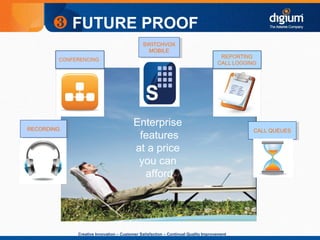 Creative Innovation – Customer Satisfaction – Continual Quality Improvement
Enterprise
features
at a price
you can
afford
❸ FUTURE PROOF
CALL QUEUESCALL QUEUESRECORDINGRECORDING
SWITCHVOX
MOBILE
SWITCHVOX
MOBILE
 
