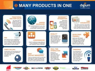 Creative Innovation – Customer Satisfaction – Continual Quality Improvement
❺ MANY PRODUCTS IN ONE
 