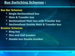 Switchyard final | PPT