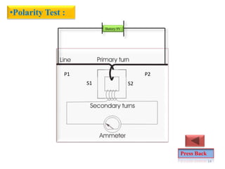 14
P1 P2
S1 S2
Battery 9V
Press Back
•Polarity Test :
 