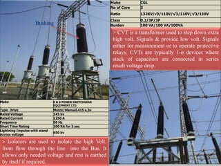16
Make CGL
No of Core 3
Ratio 132KV/√3/110V/√3/110V/√3/110V
Class 0.2/3P/3P
Burden 100 VA/100 VA/100VA
> CVT is a transformer used to step down extra
high volt. Signals & provide low volt. Signals
either for measurement or to operate protective
relays. CVTs are typically 1-ø devices where
stack of capacitors are connected in series
result voltage drop.
Make S & S POWER SWITCHGEAR
EQUIPMENT LTD.
Type Drive Motor/Manual,415 v,3ø
Rated Voltage 145 kv
Rated Current 1250 A
Frequency 50 Hz
Short Time Rating 100 KA for 3 sec
Lightning Impulse with stand
Across voltage
650 kv
> Isolators are used to isolate the high Volt.
from flow through the line into the Bus. It
allows only needed voltage and rest is earthed
by itself if required.
Bushing
 
