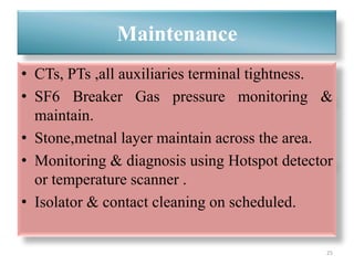 Maintenance
• CTs, PTs ,all auxiliaries terminal tightness.
• SF6 Breaker Gas pressure monitoring &
maintain.
• Stone,metnal layer maintain across the area.
• Monitoring & diagnosis using Hotspot detector
or temperature scanner .
• Isolator & contact cleaning on scheduled.
25
 