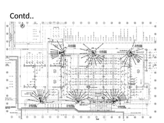 SWITCHYARD ELECTRICAL SUBSTATION PRESENTATION.pptx