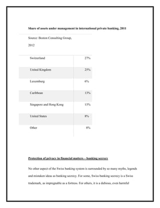 Share of assets under management in international private banking, 2011
Source: Boston Consulting Group,
2012

Switzerland

27%

United Kingdom

25%

Luxemburg

6%

Caribbean

13%

Singapore and Hong Kong

13%

United States

8%

Other

8%

Protection of privacy in financial matters – banking secrecy
No other aspect of the Swiss banking system is surrounded by so many myths, legends
and mistaken ideas as banking secrecy. For some, Swiss banking secrecy is a Swiss
trademark, as impregnable as a fortress. For others, it is a dubious, even harmful

 
