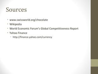 Sources 
• www.swissworld.org/chocolate 
• Wikipedia 
• World Economic Forum’s Global Competitiveness Report 
• Yahoo Finance 
• http://finance.yahoo.com/currency 
 