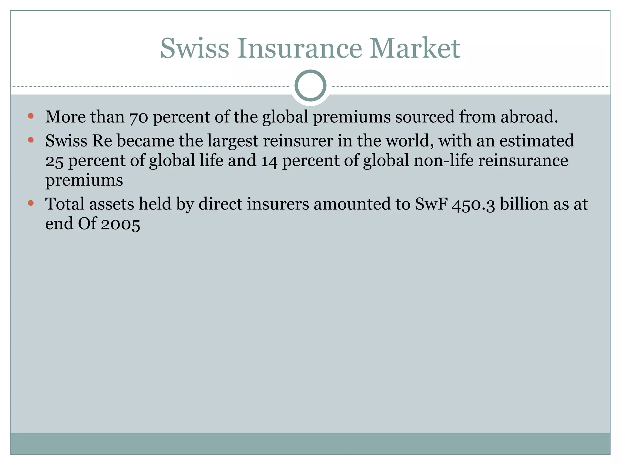Swiss Insurance Market More than 70 percent of the global premiums sourced from abroad. Swiss Re became the largest reinsurer in the world, with an estimated 25 percent of global life and 14 percent of global non-life reinsurance premiums Total assets held by direct insurers amounted to SwF 450.3 billion as at end Of 2005  