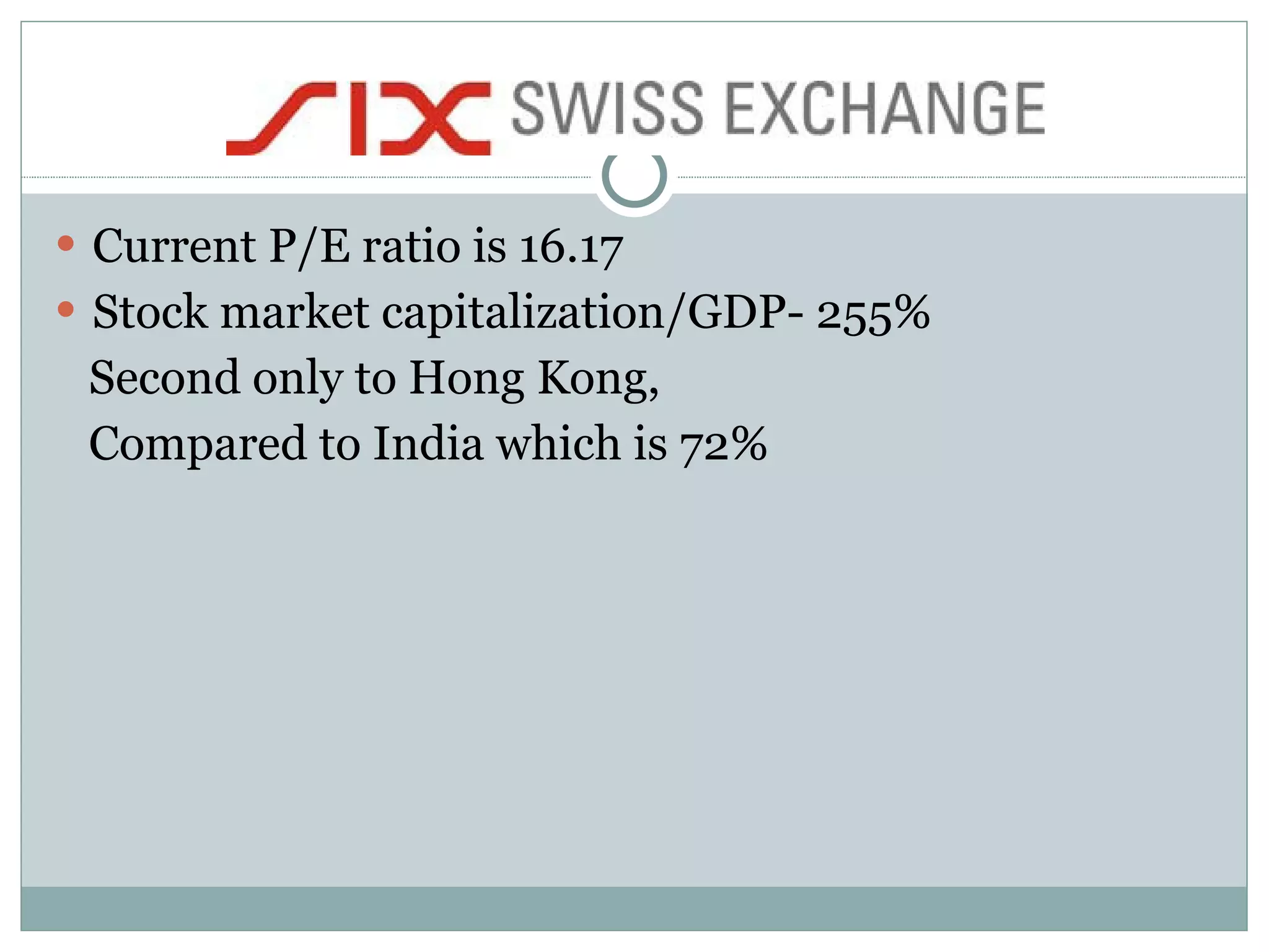Current P/E ratio is 16.17 Stock market capitalization/GDP- 255% Second only to Hong Kong,  Compared to India which is 72% 