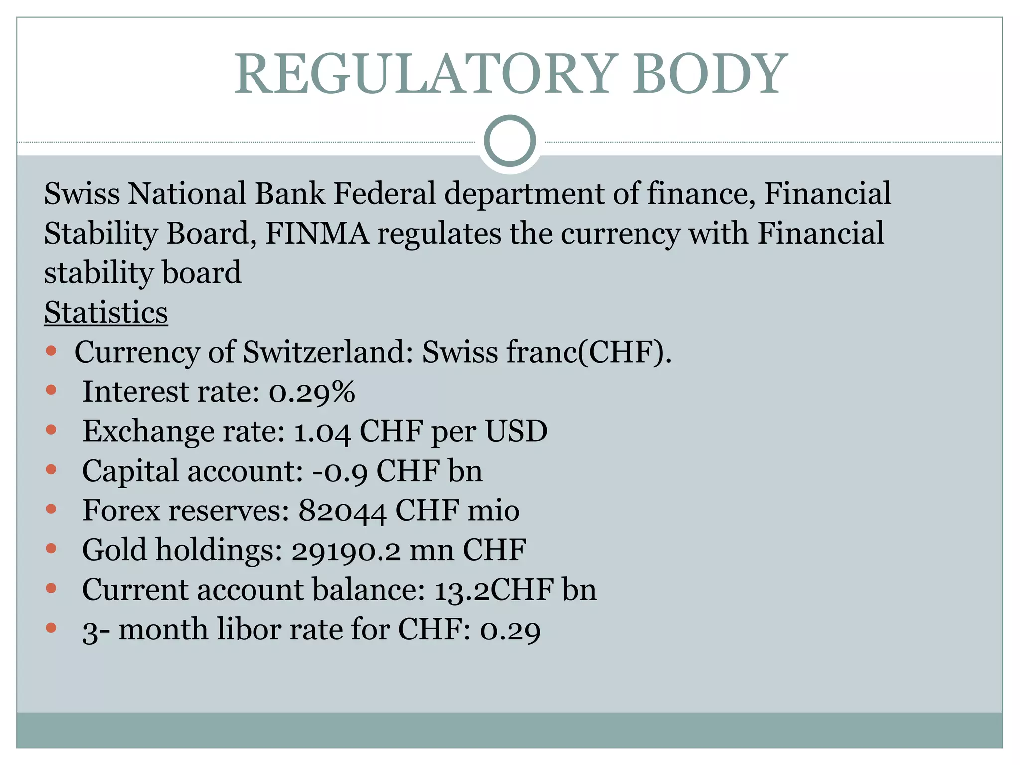 REGULATORY BODY Swiss National Bank Federal department of finance, Financial Stability Board, FINMA regulates the currency with Financial stability board Statistics   Currency of Switzerland: Swiss franc(CHF).  Interest rate: 0.29%  Exchange rate: 1.04 CHF per USD  Capital account: -0.9 CHF bn  Forex reserves: 82044 CHF mio  Gold holdings: 29190.2 mn CHF  Current account balance: 13.2CHF bn  3- month libor rate for CHF: 0.29  