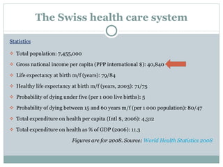 The Swiss health care system Statistics Total population: 7,455,000 Gross national income per capita (PPP international $): 40,840 Life expectancy at birth m/f (years): 79/84 Healthy life expectancy at birth m/f (years, 2003): 71/75 Probability of dying under five (per 1 000 live births): 5 Probability of dying between 15 and 60 years m/f (per 1 000 population): 80/47 Total expenditure on health per capita (Intl $, 2006): 4,312 Total expenditure on health as % of GDP (2006): 11.3 Figures are for 2008. Source:  World Health Statistics 2008 