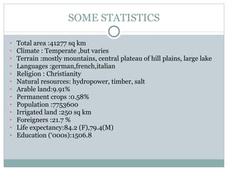 SOME STATISTICS Total area :41277 sq km Climate : Temperate ,but varies Terrain :mostly mountains, central plateau of hill plains, large lake Languages :german,french,italian Religion : Christianity Natural resources: hydropower, timber, salt Arable land:9.91% Permanent crops :0.58% Population :7753600 Irrigated land :250 sq km Foreigners :21.7 % Life expectancy:84.2 (F),79.4(M) Education (‘000s):1506.8 