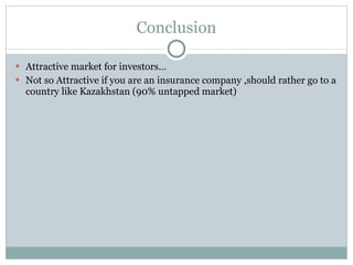 Conclusion Attractive market for investors… Not so Attractive if you are an insurance company ,should rather go to a country like Kazakhstan (90% untapped market) 