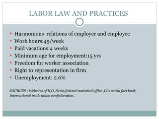 Harmonious  relations of employer and employee Work hours:45/week Paid vacations:4 weeks Minimum age for employment:15 yrs Freedom for worker association Right to representation in firm Unemployment: 2.6% SOURCES : Websites of ILO, Swiss federal statistical office ,CIA world fact book, International trade union confederation . LABOR LAW AND PRACTICES 