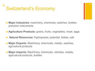+ 
Switzerland’s Economy 
 Major Industries: machinery, chemicals, watches, textiles, 
precision instruments 
 Agriculture Products: grains, fruits, vegetables, meat, eggs 
 Natural Resources: Hydropower, potential, timber, salt 
 Major Exports: Machinery, chemicals, metals, watches, 
agricultural products 
 Major Imports: Machinery, chemicals, vehicles, metals, 
agricultural products, textiles 
11 
 