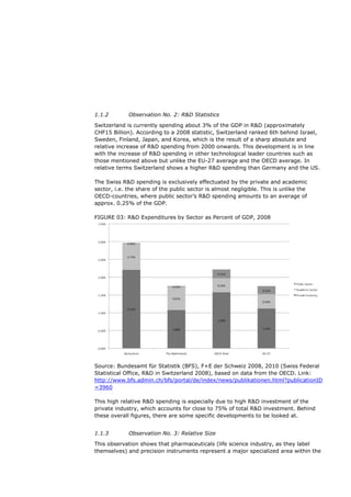 1.1.2        Observation No. 2: R&D Statistics

Switzerland is currently spending about 3% of the GDP in R&D (approximately
CHF15 Billion). According to a 2008 statistic, Switzerland ranked 6th behind Israel,
Sweden, Finland, Japan, and Korea, which is the result of a sharp absolute and
relative increase of R&D spending from 2000 onwards. This development is in line
with the increase of R&D spending in other technological leader countries such as
those mentioned above but unlike the EU-27 average and the OECD average. In
relative terms Switzerland shows a higher R&D spending than Germany and the US.

The Swiss R&D spending is exclusively effectuated by the private and academic
sector, i.e. the share of the public sector is almost negligible. This is unlike the
OECD-countries, where public sector’s R&D spending amounts to an average of
approx. 0.25% of the GDP.

FIGURE 03: R&D Expenditures by Sector as Percent of GDP, 2008




Source: Bundesamt für Statistik (BFS), F+E der Schweiz 2008, 2010 (Swiss Federal
Statistical Office, R&D in Switzerland 2008), based on data from the OECD. Link:
http://www.bfs.admin.ch/bfs/portal/de/index/news/publikationen.html?publicationID
=3960

This high relative R&D spending is especially due to high R&D investment of the
private industry, which accounts for close to 75% of total R&D investment. Behind
these overall figures, there are some specific developments to be looked at.


1.1.3        Observation No. 3: Relative Size
This observation shows that pharmaceuticals (life science industry, as they label
themselves) and precision instruments represent a major specialized area within the
 