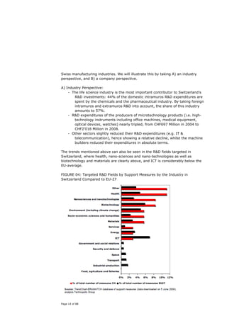 Swiss manufacturing industries. We will illustrate this by taking A) an industry
perspective, and B) a company perspective.

A) Industry Perspective:
    - The life science industry is the most important contributor to Switzerland’s
       R&D investments: 44% of the domestic intramuros R&D expenditures are
       spent by the chemicals and the pharmaceutical industry. By taking foreign
       intramuros and extramuros R&D into account, the share of this industry
       amounts to 57%.
    - R&D expenditures of the producers of microtechnology products (i.e. high-
       technology instruments including office machines, medical equipment,
       optical devices, watches) nearly tripled, from CHF697 Million in 2004 to
       CHF2’018 Million in 2008.
    - Other sectors slightly reduced their R&D expenditures (e.g. IT &
       telecommunication), hence showing a relative decline, whilst the machine
       builders reduced their expenditures in absolute terms.

The trends mentioned above can also be seen in the R&D fields targeted in
Switzerland, where health, nano-sciences and nano-technologies as well as
biotechnology and materials are clearly above, and ICT is considerably below the
EU-average.

FIGURE 04: Targeted R&D Fields by Support Measures by the Industry in
Switzerland Compared to EU-27




Page 14 of 88
 