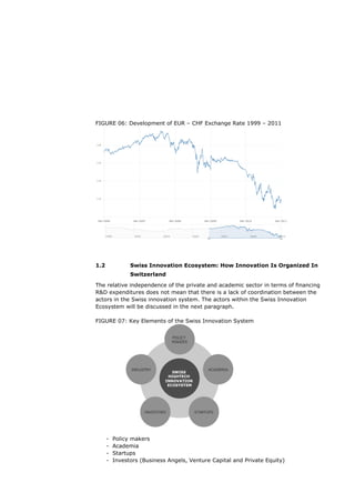 FIGURE 06: Development of EUR – CHF Exchange Rate 1999 – 2011




1.2             Swiss Innovation Ecosystem: How Innovation Is Organized In
                Switzerland

The relative independence of the private and academic sector in terms of financing
R&D expenditures does not mean that there is a lack of coordination between the
actors in the Swiss innovation system. The actors within the Swiss Innovation
Ecosystem will be discussed in the next paragraph.

FIGURE 07: Key Elements of the Swiss Innovation System




      -   Policy makers
      -   Academia
      -   Startups
      -   Investors (Business Angels, Venture Capital and Private Equity)
 
