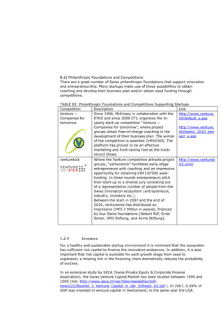 B.2) Philanthropic Foundations and Competitions
There are a great number of Swiss philanthropic foundations that support innovation
and entrepreneurship. Many startups make use of these possibilities to obtain
coaching and develop their business plan and/or obtain seed funding through
competitions.

TABLE 03: Philanthropic Foundations and Competitions Supporting Startups
Competition        Description                                    Link
Venture –          Since 1996, McKinsey in collaboration with the http://www.venture.
Companies for      ETHZ and since 2009 CTI, organizes the bi-     ch/default_e.asp
tomorrow           yearly start-up competition “Venture –
                   Companies for tomorrow”, where project         http://www.venture.
                   groups obtain free-of-charge coaching in the   ch/teams_2010_pha
                   development of their business plan. The winner se2_e.asp
                   of the competition is awarded CHF60’000. The
                   platform has proved to be an effective
                   marketing and fund-raising tool as the track-
                   record shows.
venturekick         Where the Venture competition attracts project      http://www.venturek
                    groups, “venturekick” facilitates early-stage       ick.com/
                    entrepreneurs with coaching and an impressive
                    opportunity for obtaining CHF130’000 seed-
                    funding. In three rounds entrepreneurs pitch
                    their start-up to a diverse jury consisting out
                    of a representative number of people from the
                    Swiss Innovation ecosystem (entrepreneurs,
                    industry, investors etc.).
                    Between the start in 2007 and the end of
                    2010, venturekick has distributed an
                    impressive CHF5.7 Million in awards, financed
                    by four Swiss foundations (Gebert Rüf, Ernst
                    Göner, OPO Stiftung, and Avina Stiftung).




1.2.4         Investors
For a healthy and sustainable startup environment it is imminent that the ecosystem
has sufficient risk capital to finance the innovative endeavors. In addition, it is also
important that risk capital is available for each growth stage from seed to
expansion; a missing link in the financing chain dramatically reduces the probability
of success.

In an extensive study by SECA (Swiss Private Equity & Corporate Finance
Association), the Swiss Venture Capital Market has been studied between 1999 and
2009 (link: http://www.seca.ch/sec/files/newsletter/pdf-
news222/Booklet_3_Venture_Capital_in_der_Schweiz_A5.pdf ). In 2007, 0.09% of
GDP was invested in venture capital in Switzerland; in the same year the USA
 