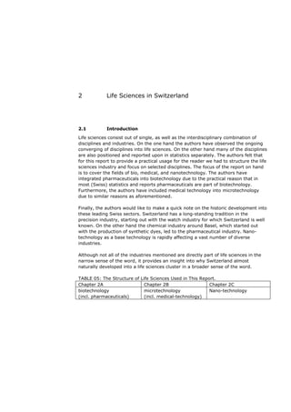 2            Life Sciences in Switzerland




2.1          Introduction
Life sciences consist out of single, as well as the interdisciplinary combination of
disciplines and industries. On the one hand the authors have observed the ongoing
converging of disciplines into life sciences. On the other hand many of the disciplines
are also positioned and reported upon in statistics separately. The authors felt that
for this report to provide a practical usage for the reader we had to structure the life
sciences industry and focus on selected disciplines. The focus of the report on hand
is to cover the fields of bio, medical, and nanotechnology. The authors have
integrated pharmaceuticals into biotechnology due to the practical reason that in
most (Swiss) statistics and reports pharmaceuticals are part of biotechnology.
Furthermore, the authors have included medical technology into microtechnology
due to similar reasons as aforementioned.

Finally, the authors would like to make a quick note on the historic development into
these leading Swiss sectors. Switzerland has a long-standing tradition in the
precision industry, starting out with the watch industry for which Switzerland is well
known. On the other hand the chemical industry around Basel, which started out
with the production of synthetic dyes, led to the pharmaceutical industry. Nano-
technology as a base technology is rapidly affecting a vast number of diverse
industries.

Although not all of the industries mentioned are directly part of life sciences in the
narrow sense of the word, it provides an insight into why Switzerland almost
naturally developed into a life sciences cluster in a broader sense of the word.

TABLE 05: The Structure of Life Sciences Used in This Report.
Chapter 2A                   Chapter 2B                   Chapter 2C
biotechnology                microtechnology              Nano-technology
(incl. pharmaceuticals)      (incl. medical-technology)
 