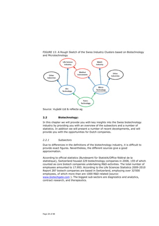 FIGURE 13: A Rough Sketch of the Swiss Industry Clusters based on Biotechnology
and Microtechnology




Source: Vujàdé Ltd & reflecta ag


2.2             Biotechnology:
In this chapter we will provide you with key insights into the Swiss biotechnology
industry by providing you with an overview of the subsectors and a number of
statistics. In addition we will present a number of recent developments, and will
provide you with the opportunities for Dutch companies.


2.2.1           Subsectors
Due to differences in the definitions of the biotechnology industry, it is difficult to
provide exact figures. Nevertheless, the different sources give a good
approximation.

According to official statistics (Bundesamt für Statistik/Office fédéral de la
statistique), Switzerland housed 229 biotechnology companies in 2008, 159 of which
counted as core biotech companies undertaking R&D-activities. The total number of
employees amounted to 17.993. According to the Life Sciences Statistics 2009-2010
Report 287 biotech companies are based in Switzerland, employing over 32’000
employees, of which more than are 1000 R&D related (source:
www.biotechgate.com ). The biggest sub-sectors are diagnostics and analytics,
contract research, and therapeutics.




Page 28 of 88
 