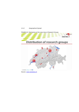 2.4.2       Geographical Spread


FIGURE 23: Distribution of the nano-tera.ch Research Groups




Source: www.nanotera.ch
 