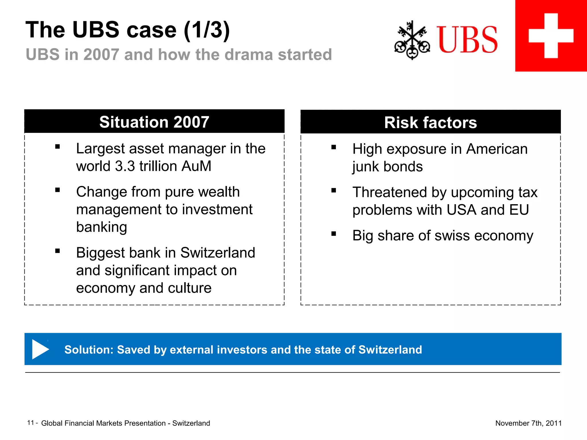 Switzerland and UBS Scandal | PPT | Stocks and Bonds | Personal Investing
