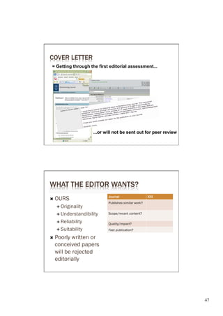 COVER LETTER
 = Getting through the first editorial assessment...




                     ...or will not be sent out for peer review




WHAT THE EDITOR WANTS?
Ò  OURS
   É  Originality

   É  Understandibility

   É  Reliability

   É  Suitability

Ò  Poorlywritten or
  conceived papers
  will be rejected
  editorially




                                                                  47	

 