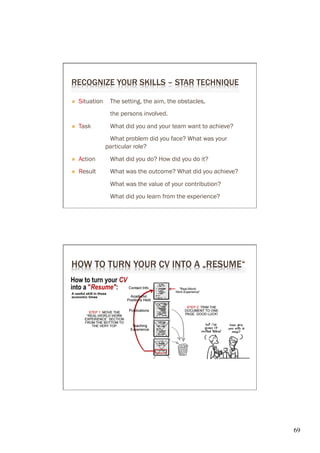RECOGNIZE YOUR SKILLS – STAR TECHNIQUE

Ò    Situation    The setting, the aim, the obstacles,
                   the persons involved.
Ò    Task         What did you and your team want to achieve?
                   What problem did you face? What was your
                  particular role?
Ò    Action       What did you do? How did you do it?
Ò    Result       What was the outcome? What did you achieve?
                   What was the value of your contribution?
                   What did you learn from the experience?




HOW TO TURN YOUR CV INTO A „RESUME“




                                                                 69	

 