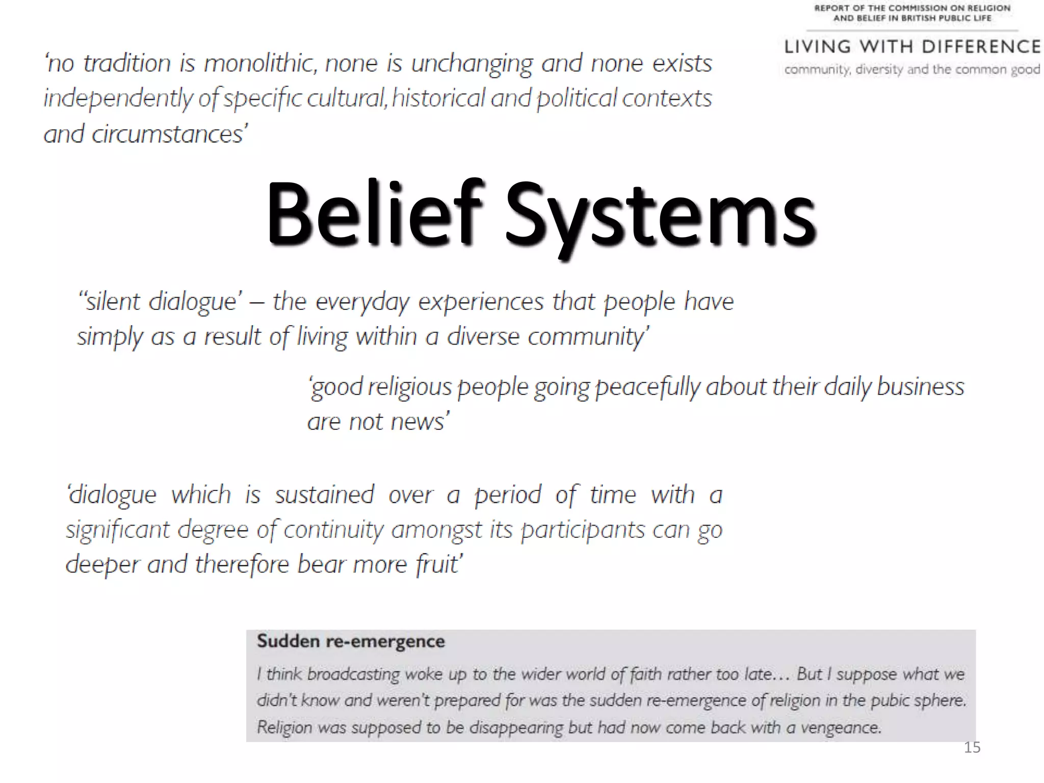 Belief Systems
15
 