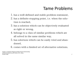 Tame Problems
Chapter 1 of Dialogue Mapping: Building Shared Understanding
of Wicked Problems, by Jeff Conklin, Ph.D., Wiley,
October 2006. 17
 
