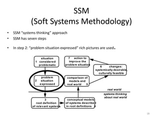 SSM
(Soft Systems Methodology)
• SSM “systems thinking” approach
• SSM has seven steps
• In step 2: “problem situation expressed” rich pictures are used.
situation
considered
problematic
problem
situation
expressed
real world
systems thinking
about real world
conceptual models
of systems described
in root definitions 4
comparison of
models and
real world 5
6 changes:
systemically desirable,
culturally feasible
7 action to
improve the
problem situation
3
root definition
of relevant systems
2
1
18
 