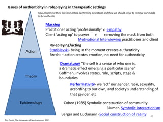 Issues of authenticity in roleplaying in therapeutic settings
Blumer- Symbolic interactionism
Berger and Luckmann -Social construction of reality
Cohen (1985) Symbolic construction of community
Dramaturgy “the self is a sense of who one is,
a dramatic effect emerging a particular scene”
Goffman, involves status, role, scripts, stage &
boundaries
how people live their lives like actors performing on a stage and how we should strive to remove our masks
to be authentic
Epistemology
Theory
Action
Roleplaying/acting
Stanislavski- being in the moment creates authenticity
Brecht – action creates emotion, no need for authenticity
Performativity- we ‘act’ our gender, race, sexuality,
according to our own, and society’s understanding of
that gender, etc
Masking
Practitioner acting ‘professionally’ ≠ empathy
Client ‘acting up’ to power ≠ removing the mask from both
Motivational Interviewing practitioner and client
Tim Curtis, The University of Northampton, 2013
42
 