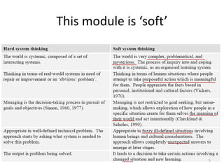 This module is ‘soft’
5
 