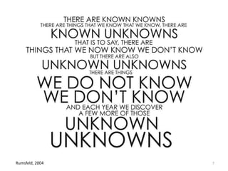 Rumsfeld, 2004 7
 