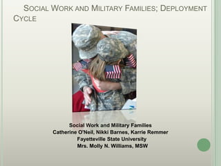SOCIAL WORK AND MILITARY FAMILIES; DEPLOYMENT
CYCLE




               Social Work and Military Families
         Catherine O'Neil, Nikki Barnes, Karrie Remmer
                  Fayetteville State University
                  Mrs. Molly N. Williams, MSW
 