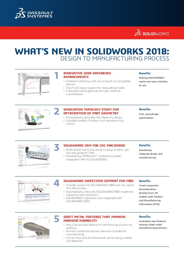 What’S New In Solidworks 2018: Tolerance-Based Machining – MTIVY