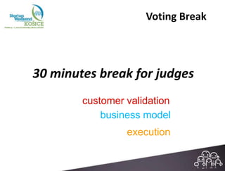 Voting Break




30 minutes break for judges
        customer validation
            business model
                 execution
 