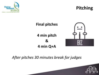 Pitching


              Final pitches

              4 min pitch
                  &
              4 min Q+A

After pitches 30 minutes break for judges
 
