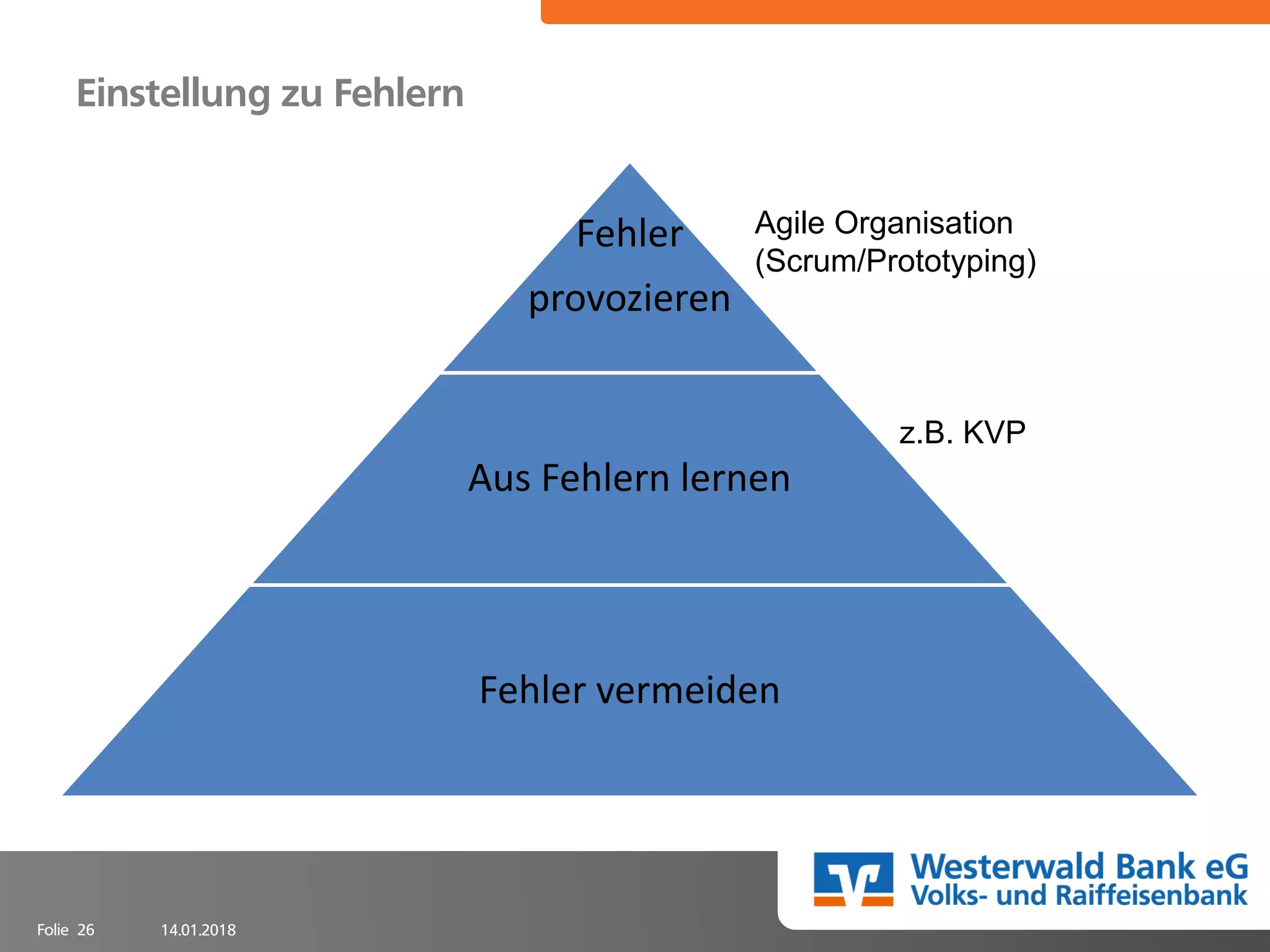 14.01.2018Folie 26
Einstellung zu Fehlern
Fehler
provozieren
Aus Fehlern lernen
Fehler vermeiden
z.B. KVP
Agile Organisation
(Scrum/Prototyping)
 