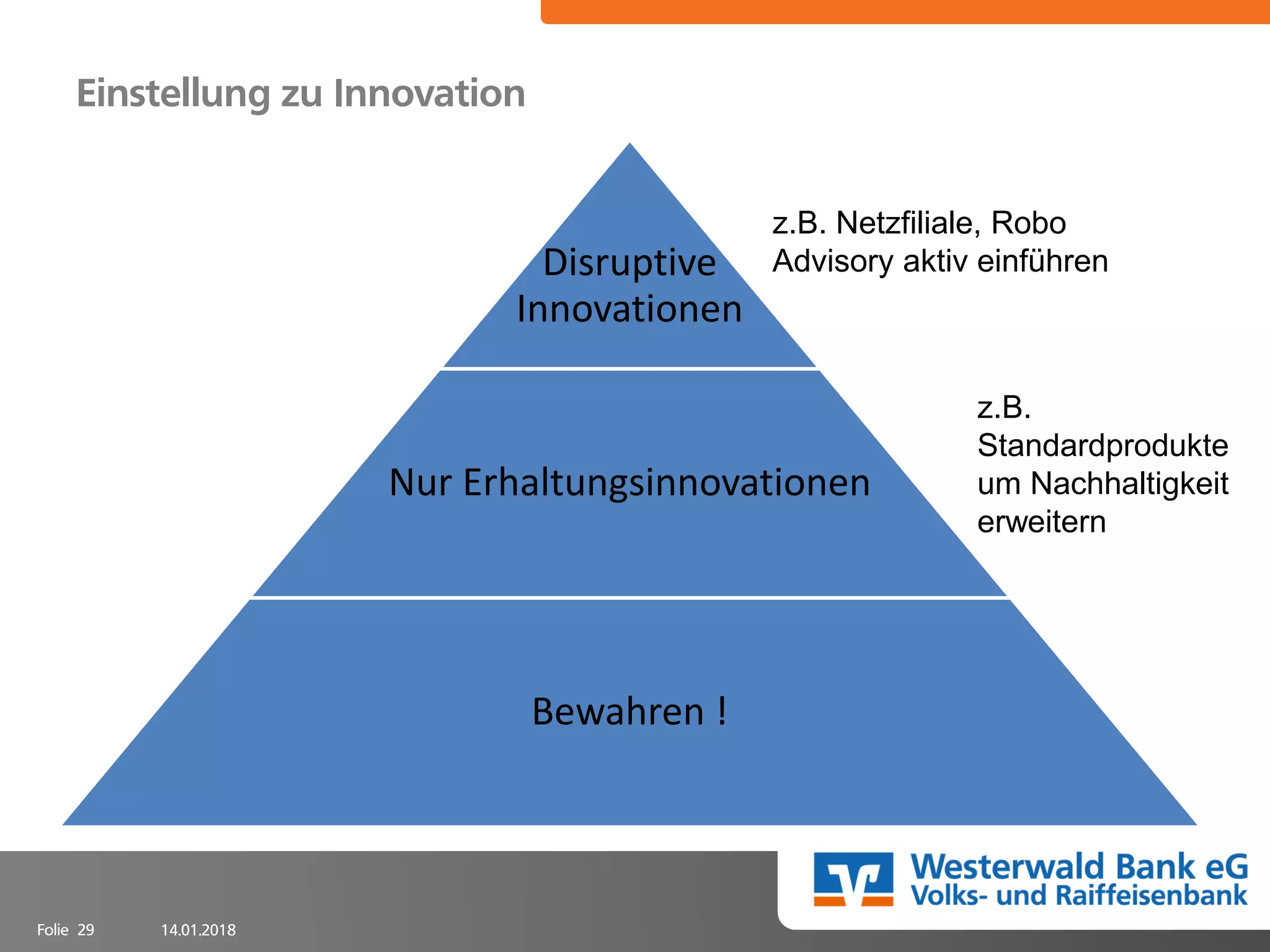 14.01.2018Folie 29
Einstellung zu Innovation
Disruptive
Innovationen
Nur Erhaltungsinnovationen
Bewahren !
z.B. Netzfiliale, Robo
Advisory aktiv einführen
z.B.
Standardprodukte
um Nachhaltigkeit
erweitern
 
