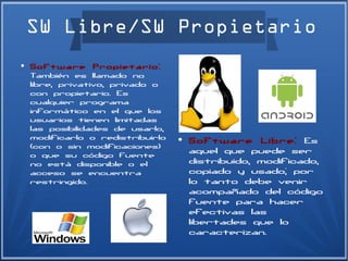 SW Libre/SW Propietario
●   Software Propietario:
    También es llamado no
    libre, privativo, privado o
    con propietario. Es
    cualquier programa
    informático en el que los
    usuarios tienen limitadas
    las posibilidades de usarlo,
    modificarlo o redistribuirlo   ●   Software Libre: Es
    (con o sin modificaciones)         aquel que puede ser
    o que su código fuente
    no está disponible o el            distribuido, modificado,
    acceso se encuentra                copiado y usado; por
    restringido.                       lo tanto debe venir
                                       acompañado del código
                                       fuente para hacer
                                       efectivas las
                                       libertades que lo
                                       caracterizan.
 