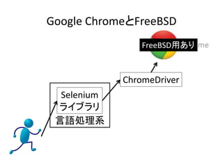 Google ChromeとFreeBSD
Selenium
ライブラリ
ChromeDriver
言語処理系
FreeBSD用あり
 