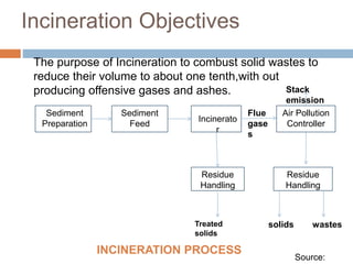  Incineration is the process of control and complete
combustion, for burning solid wastes. It leads to energy
recovery and destruction of toxic wastes.
 In these plants the recyclable material is segregated and
the rest of the material is burnt.
 Example: waste from hospitals
 In some newer incinerators designed to operate at
temperatures high enough to produce a molten material,
it may be possible to reduce the volume to about 5% or
even less
 One of the most attractive features of the incineration
process is that it can be used to reduce the original
volume of combustible solid waste by 80–90%.
 