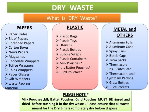 Waste management essay