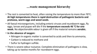 …waste management hierarchy
• The rest is converted to heat, often raising the temperature to more than 70°C.
At high temperatures there is rapid destruction of pathogenic bacteria and
protozoa, worm eggs and weed seeds.
• All faecal microorganisms, including enteric viruses and roundworm eggs, fly
eggs, larvae and pupae will die if the temperature exceeds 46 °C for one
week. No objectionable odour is given off if the material remains aerobic.
• In the absence of oxygen:
• Nitrogen in organic matter is converted to acids and then to ammonia;
• Carbon is reduced to methane and
• Sulfur to hydrogen sulfide.
• There is severe odour nuisance. Complete elimination of pathogens is slow,
taking up to twelve months for roundworm eggs.
32
 